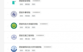 陕西二本院校排名及报考指南:选校看这篇就够了